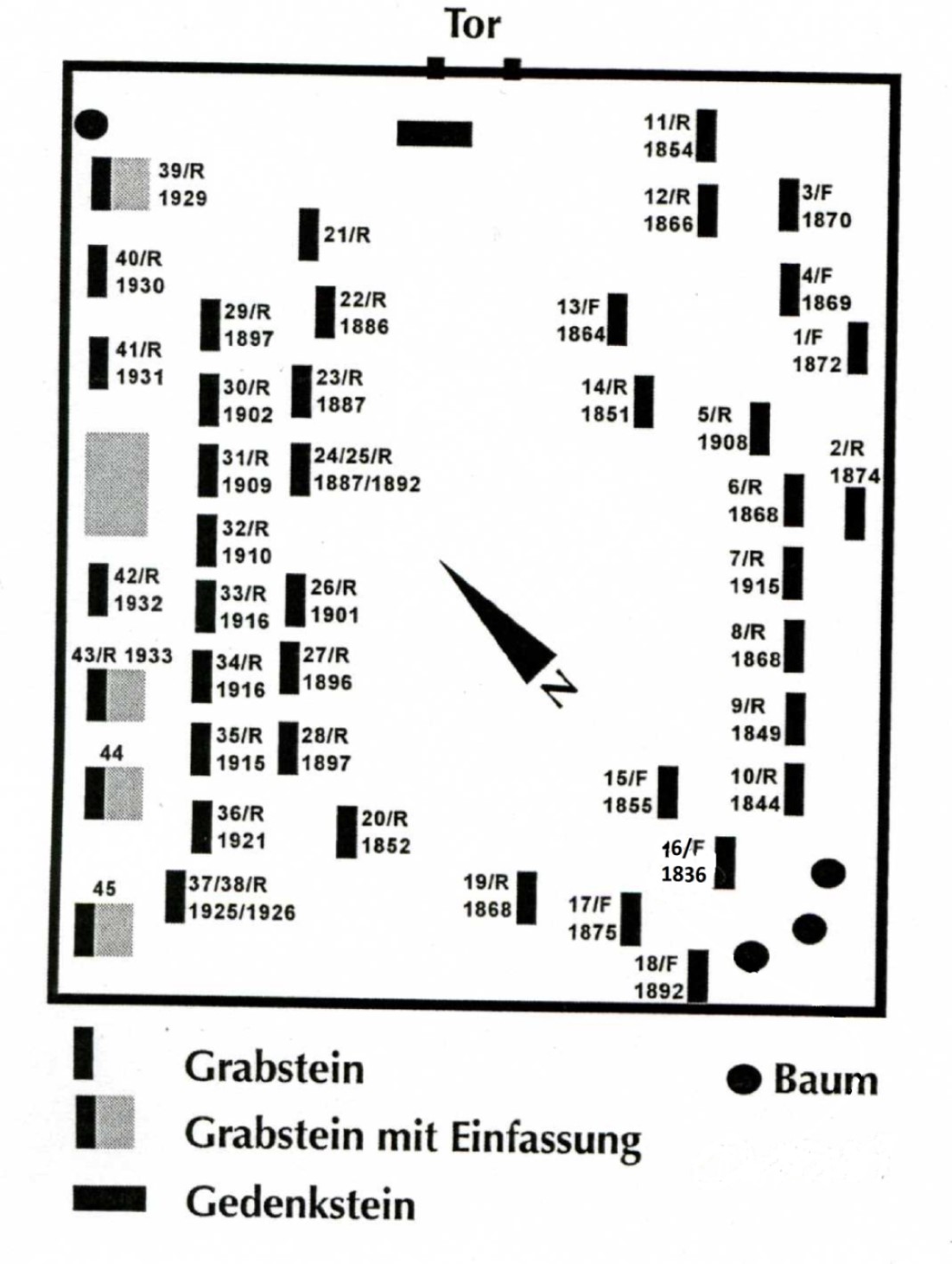 Jüdischer Friedhof in Roth-Lahn